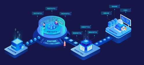 袋鼠云数智小世界揭幕，2021云栖大会共享云上竞技盛宴